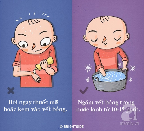 Sơ cứu Sơ cứu