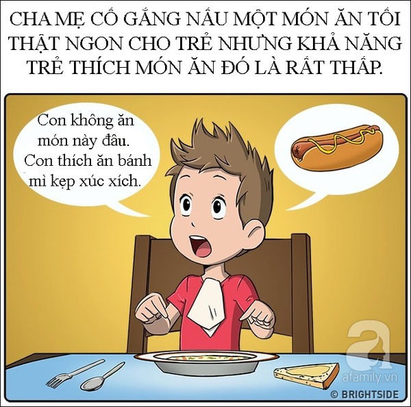 Làm cha mẹ