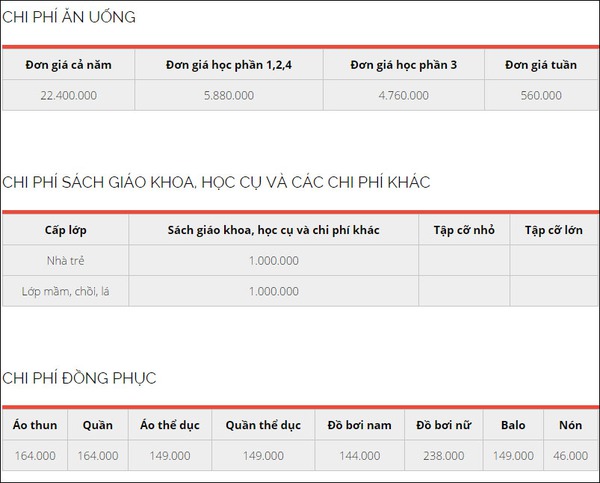 Trường quốc tế Úc