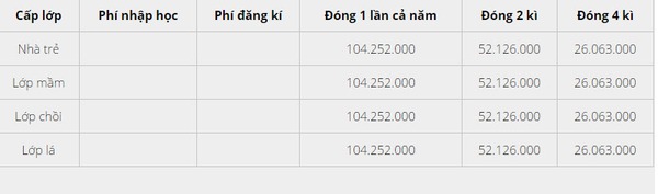 Trường quốc tế Úc