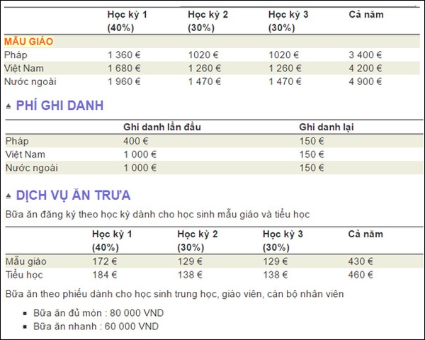 Quốc tế Pháp