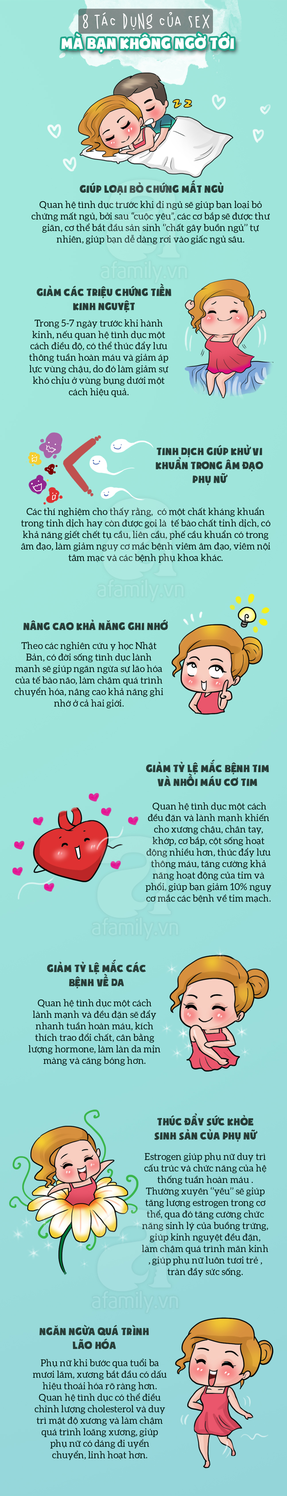 lợi ích sức khỏe của sex