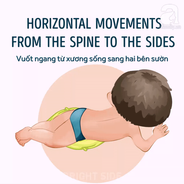 Mát xa giảm ho Mát xa giảm ho