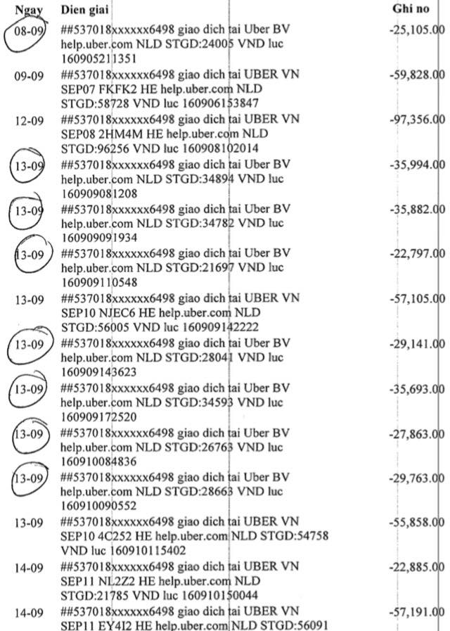 Khách hàng tố bị Uber lạ trừ khống 65 chuyến đi ảo - Ảnh 1.