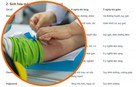 Các chỉ số xét nghiệm máu và nước tiểu có ý nghĩa gì? Hướng dẫn đọc các kết quả để biết cơ thể bạn đang thế nào