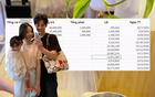 Có 300 triệu vẫn quyết mua nhà: Đây là cách vợ chồng trẻ tính toán và quyết định để có thể sở hữu căn nhà riêng của mình
