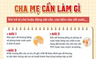 Mỗi năm thế giới ghi nhận khoảng 59.000 trường hợp tử vong do bệnh dại ở người: Những việc cha mẹ cần làm để phòng bệnh dại cho con
