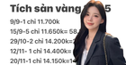 Vợ chồng ở Hà Nội 1 năm mua được gần 1,5 cây vàng: Đến giờ vẫn chưa dám tin mình "có vàng trong tay"