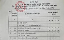Vụ người phụ nữ tử vong bất thường: Vì sao bệnh nhân vào bệnh viện khám lại ra phòng khám tư mổ?