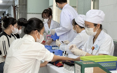 Nghiên cứu về tác dụng của phương pháp thở có ý thức đối với sinh lý và trạng thái tinh thần