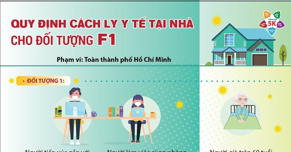 TP.HCM hướng dẫn chi tiết việc cách ly F1 tại nhà - Vimarsana News