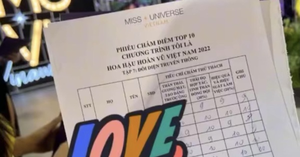 Revealed the scoreboard of 10 contestants of Miss Universe Vietnam, with a beautiful woman winning a perfect score!