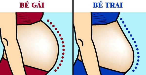 Có những phương pháp khác để xác định giới tính của bé không liên quan đến bụng bầu?
