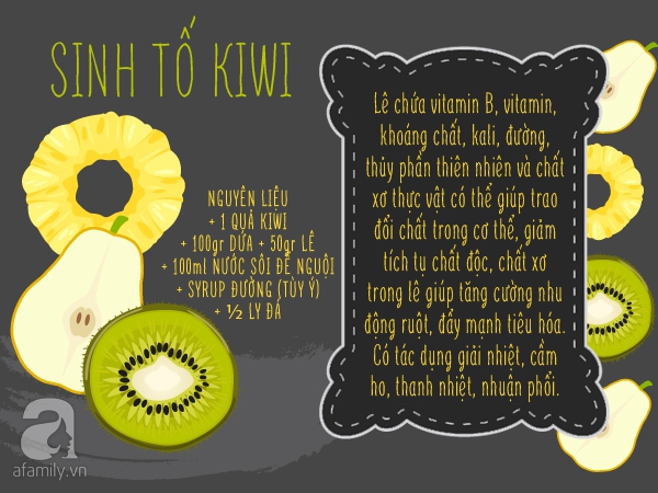 Sinh tố kiwi