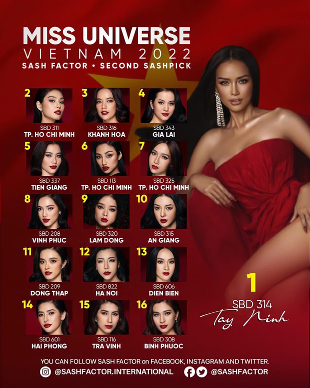 Dự đoán top 10 Miss Universe Vietnam 2022: Vị trí Tân hoa hậu gây bất ngờ, 1 mỹ nhân đặc biệt góp mặt - Ảnh 2.