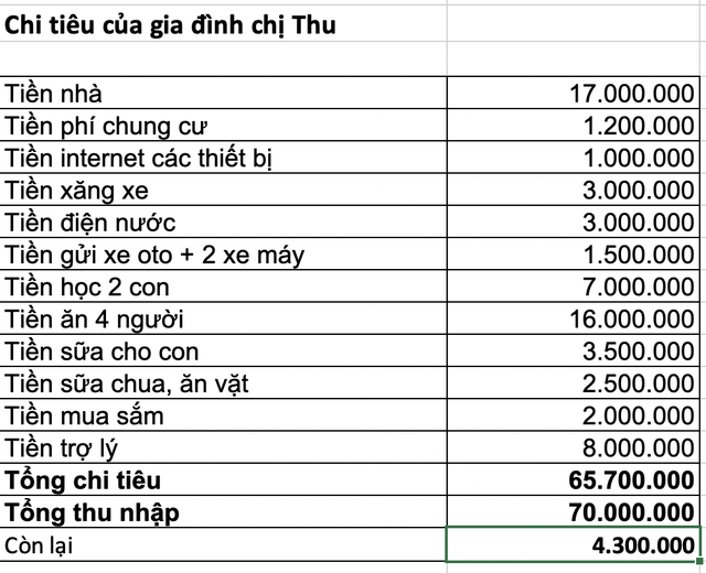 gia đình - Ảnh 2.