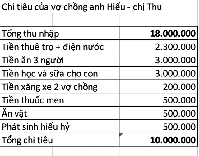 vợ chồng - Ảnh 2.
