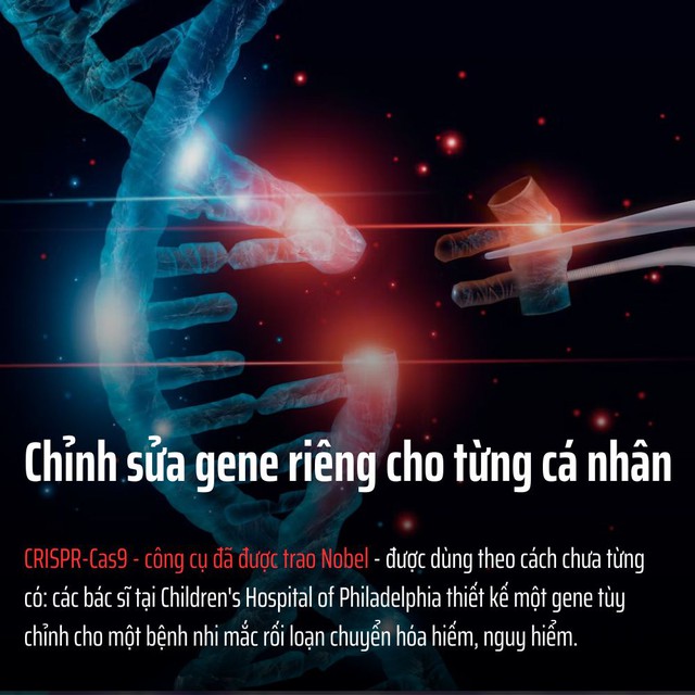 Những đột phá y học nổi bật năm 2025: Khi khoa học không còn ở phòng thí nghiệm mà bước thẳng vào đời sống - Ảnh 5.