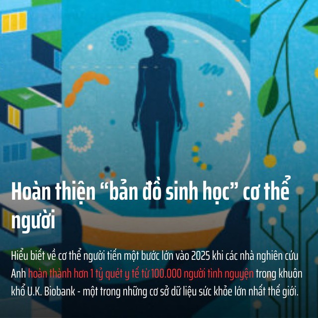 Những đột phá y học nổi bật năm 2025: Khi khoa học không còn ở phòng thí nghiệm mà bước thẳng vào đời sống - Ảnh 9.