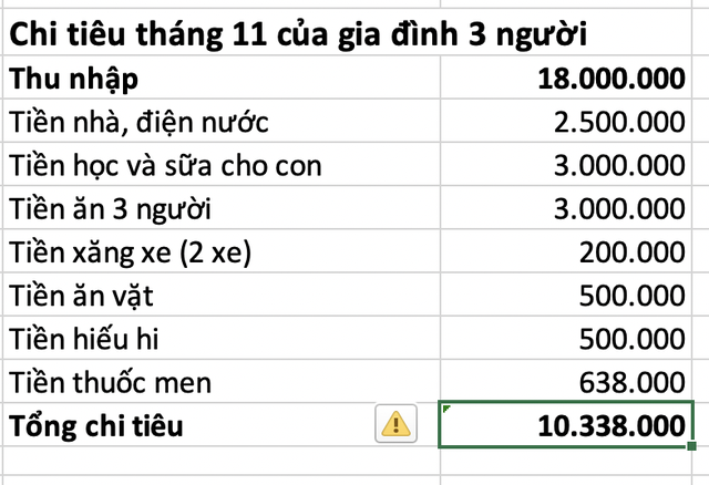 Vợ chồng người dân tộc thuê trọ ở Hà Nội: - Ảnh 1.