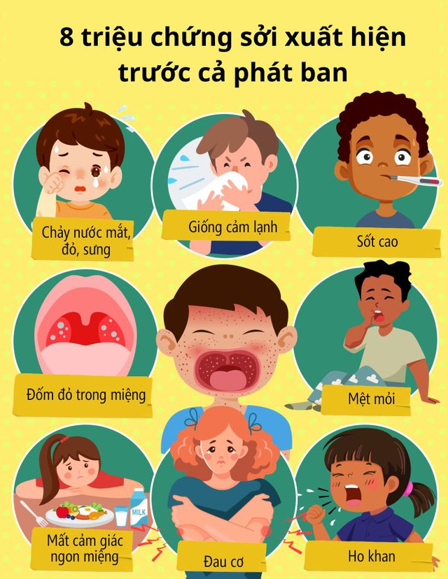 8 dấu hiệu ban đầu của 
