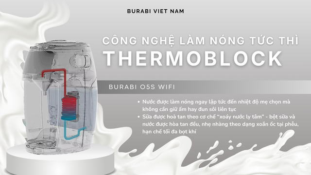 M&aacute;y pha sữa Burabi &ndash; Bước tiến lớn trong c&ocirc;ng nghệ chăm s&oacute;c trẻ nhỏ - Ảnh 3.