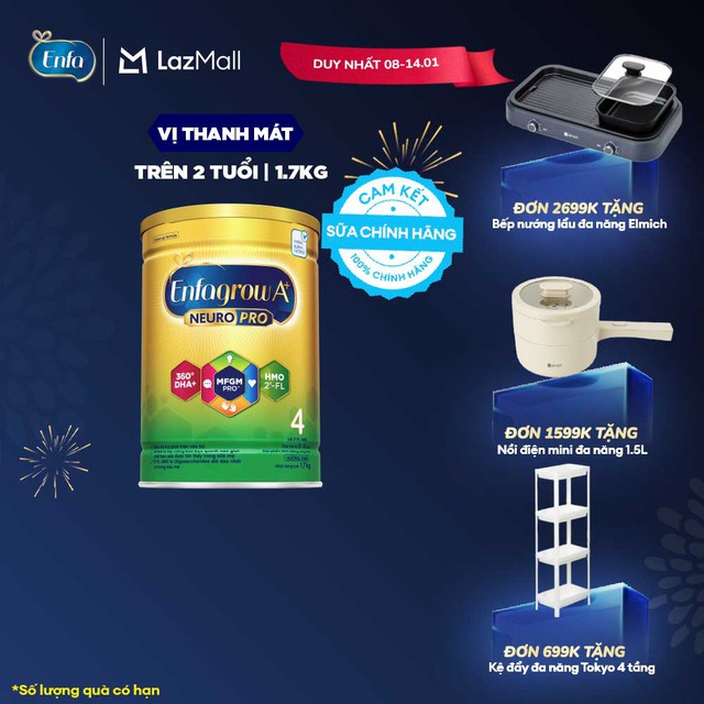 Du lịch dịp Tết, mẹ bỉm m&aacute;ch nhau list đồ nhỏ gọn cho b&eacute; mang theo cực tiện - Ảnh 5.