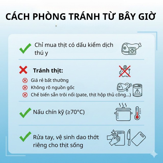 Nghi ngờ đã ăn phải thịt lợn nhiễm bệnh? Đừng hoảng loạn - tuyệt đối không làm 3 việc này - Ảnh 3.