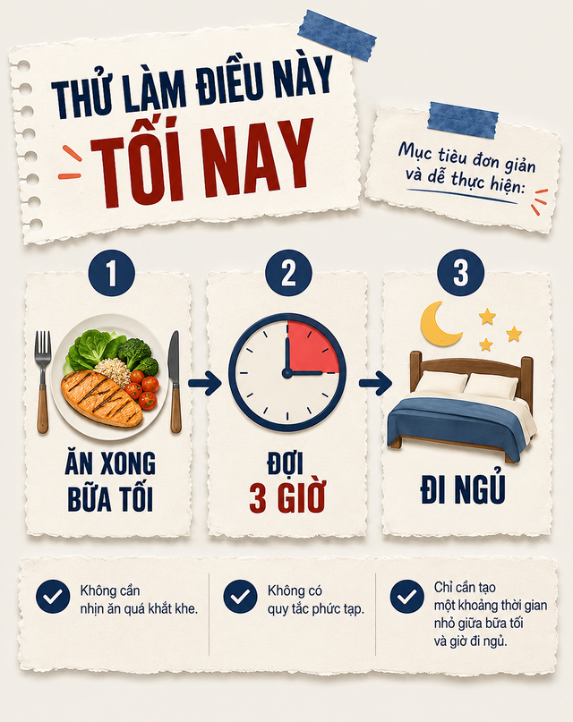 Tu&acirc;n thủ quy tắc 3 giờ trước khi đi ngủ c&oacute; thể gi&uacute;p ổn định huyết &aacute;p v&agrave; lượng đường trong m&aacute;u ở mức khỏe mạnh - Ảnh 2.
