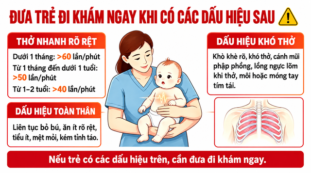 - Ảnh 3. - Ảnh 3.