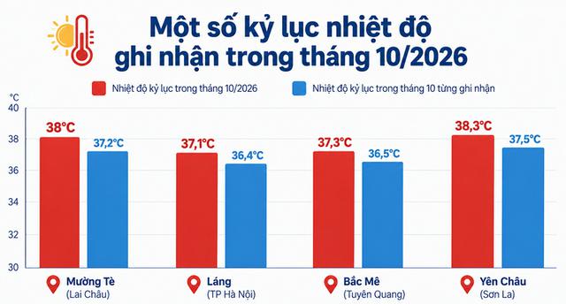  - Ảnh 2.