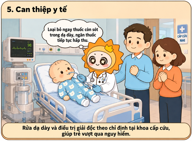 “Kẹo” hay “thuốc độc”? Lần nếm thử nguy hiểm của trẻ nhỏ - Ảnh 6.