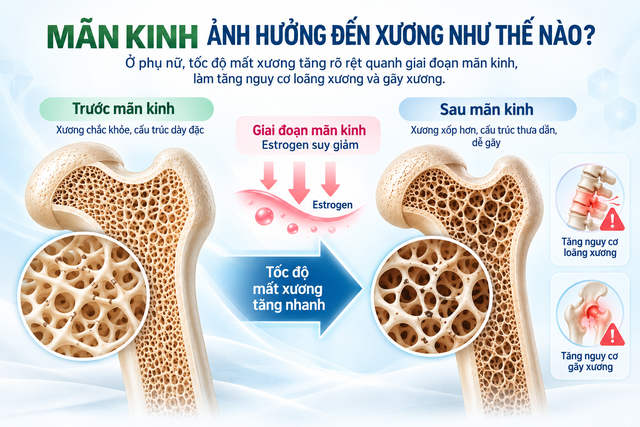 Bốc hỏa chỉ l&agrave; phần nổi của 