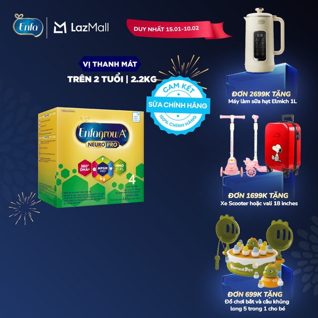 Checklist v&agrave;ng cho bố mẹ: Những m&oacute;n đồ nhất định phải mang khi cho b&eacute; đi du lịch xa - Ảnh 5.