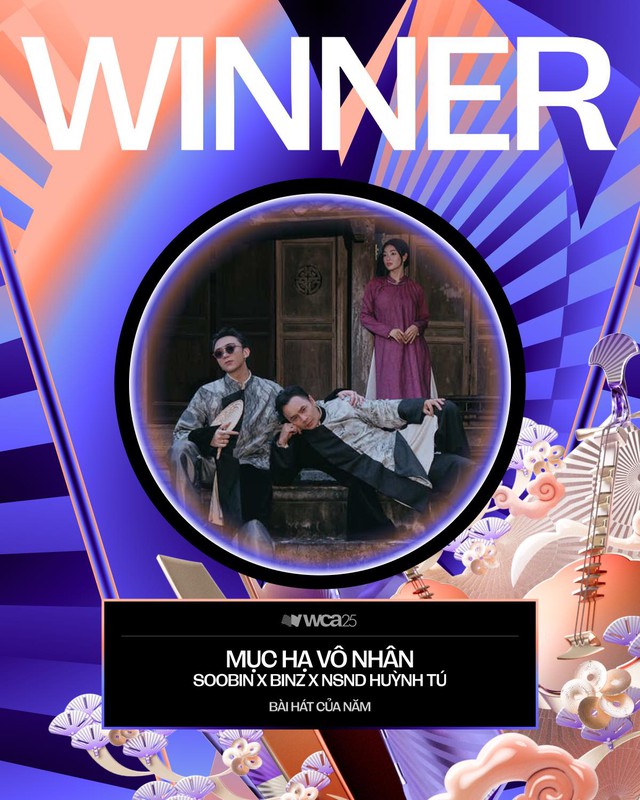 SOOBIN gi&agrave;nh C&uacute; đ&uacute;p giải thưởng tại WeChoice Awards 2025: Hậu trường đ&aacute;ng nhớ - Ảnh 3.