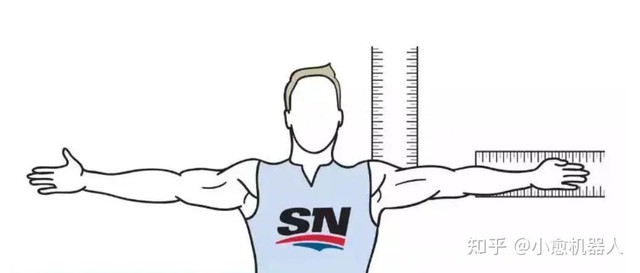 Nếu sau tuổi 50 mà bạn không thể thực hiện 5 động tác đơn giản này, tuổi thọ của bạn sẽ giảm đáng kể! - Ảnh 5.