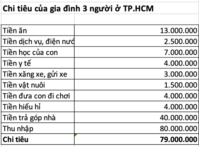 Gia đ&igrave;nh - Ảnh 2.