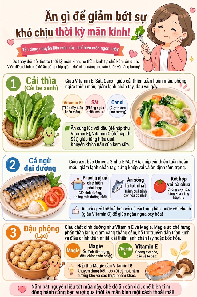 Ăn gì để giảm sự khó chịu thời kỳ mãn kinh? Trong 3 loại thực phẩm thuộc top đầu, bất ngờ có cả đậu phộng - Ảnh 1.