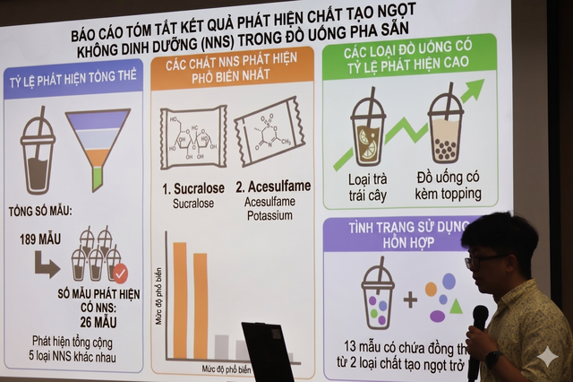 Gọi “0% đường” cho đỡ tội lỗi, ai ngờ sự thật về trà sữa trân châu 