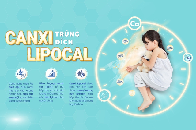 Canxi Lipocal: “Canxi Trúng Đích” trong bổ sung dinh dưỡng hiện đại - Ảnh 2.