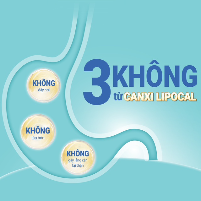 Canxi Lipocal: “Canxi Trúng Đích” trong bổ sung dinh dưỡng hiện đại - Ảnh 3.