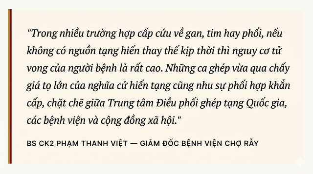 Trong chưa đầy một tuần cuối tháng Tư năm 2026, Bệnh viện Chợ Rẫy đã thực hiện 12 ca ghép tạng, biến tang thương của hai gia đình thành sự sống mới cho 12 con người. - Ảnh 5.