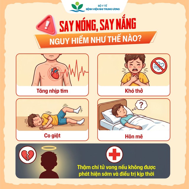 B&aacute;c sĩ BV Nhi Trung ương cảnh b&aacute;o nguy cơ say nắng, say n&oacute;ng khi trẻ vui chơi ngo&agrave;i trời, m&aacute;ch cha mẹ c&aacute;ch xử tr&iacute; v&agrave; ph&ograve;ng tr&aacute;nh đ&uacute;ng c&aacute;ch - Ảnh 2.