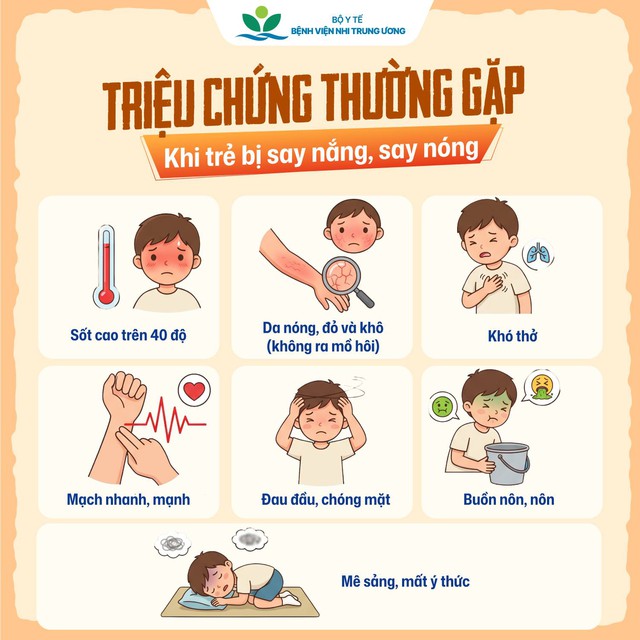 B&aacute;c sĩ BV Nhi Trung ương cảnh b&aacute;o nguy cơ say nắng, say n&oacute;ng khi trẻ vui chơi ngo&agrave;i trời, m&aacute;ch cha mẹ c&aacute;ch xử tr&iacute; v&agrave; ph&ograve;ng tr&aacute;nh đ&uacute;ng c&aacute;ch - Ảnh 3.