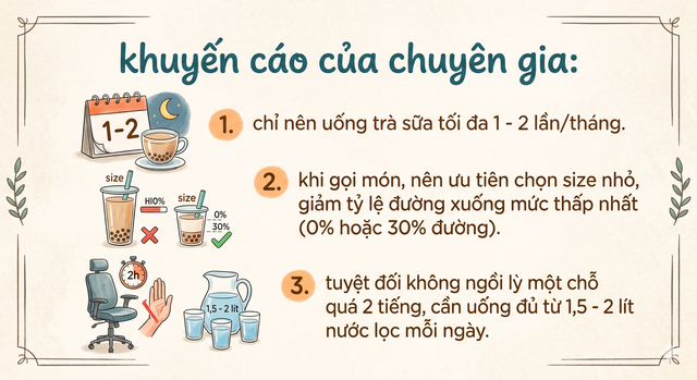 9 năm &ldquo;nghiện&rdquo; tr&agrave; sữa thay nước lọc, uống tới 3.000 cốc: Người phụ nữ biến hai quả thận th&agrave;nh... t&uacute;i đựng sỏi - Ảnh 6.