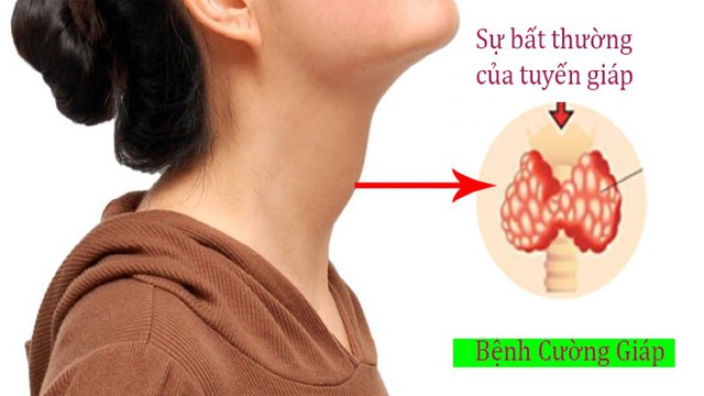 Nhìn đôi mắt