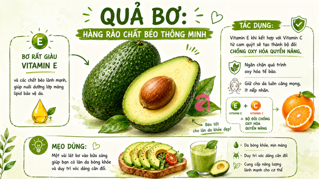 Phụ nữ U40 nên ăn 5 loại quả có tác dụng chống nắng tự nhiên trong mùa hè, ngăn tia UV, tăng sinh collagen để 60 tuổi chưa già - Ảnh 5.