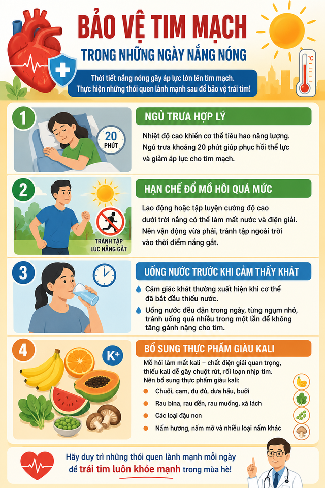 Tắm kiểu này vào mùa hè thực sự quá sức đối với não và tim - Ảnh 5.