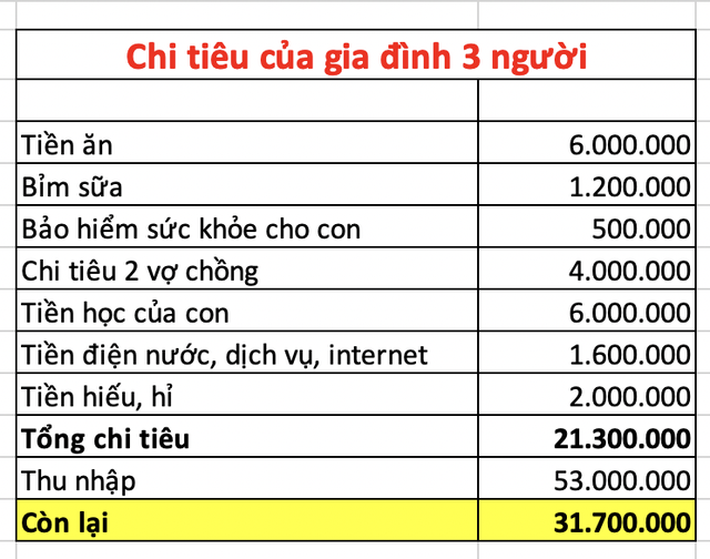 vợ chồng - Ảnh 2.