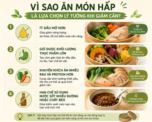 Không cần cắt tinh bột vẫn có thể giảm cân: Cách ăn bằng xửng hấp đang